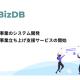 株式会社　ＢｉｚＤＢ