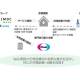 株式会社　ＨＥＲＯ ｉｎｎｏｖａｔｉｏｎ