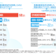 株式会社　サクラス