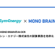 株式会社　ＭＯＮＯ ＢＲＡＩＮ