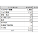 一般社団法人　日本自動車連盟
