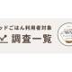 特定非営利活動法人　グッドネーバーズ・ジャパン