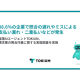 株式会社　ＴＯＫＩＵＭ