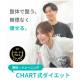 ＣＨＡＲＴ　株式会社