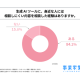 株式会社　事業家集団
