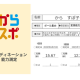 株式会社　ライフ＆スポーツ