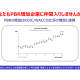 一般社団法人　ｉＣＤ協会