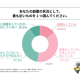 株式会社　事業家集団