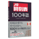 株式会社　ＪＴＢパブリッシング