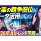 ＡＩ ｉｎｓｉｄｅ　株式会社