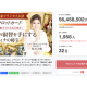 ｉ Ｍａｎａｇｅｍｅｎｔ　株式会社