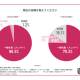 株式会社　事業家集団