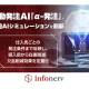 株式会社　ｉｎｆｏｎｅｒｖ