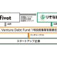 株式会社　Ｆｉｖｏｔ