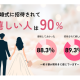 オリジナルライフ　株式会社
