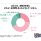 株式会社　事業家集団