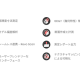 Ｒｅｖｏｐｏｉｎｔ Ｊａｐａｎ　株式会社