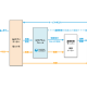 株式会社　Ｓｈｉｚｅｎ Ｃｏｎｎｅｃｔ