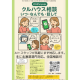 特定非営利活動法人　くるくるネット