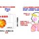 ＭｉＺ　株式会社