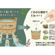 合同会社　咲和楽