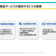 株式会社　ＮＥＷＯＮＥ