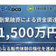 株式会社　Ｂ－Ｒｏｃａ