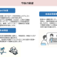 株式会社　リュウェル