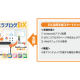 株式会社　ディーエスブランド