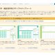 株式会社　セレクトタイプ