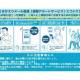 まごころ少額短期保険　株式会社