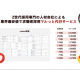 株式会社　ＹＯＲＩＳＯＩ