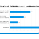 株式会社　アイピア