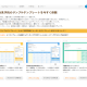 株式会社　セレクトタイプ