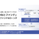 みなと投資　株式会社