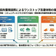 行政書士法人　ＧＯＡＬ