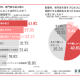 株式会社　事業家集団