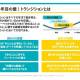 株式会社　ＮＥＷＯＮＥ