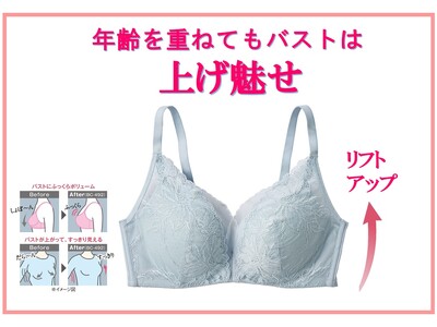 株式会社　セシール