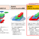 株式会社　ＩｎｔｒａＰｈｏｔｏｎ