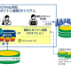 株式会社　メディアフュージョン