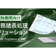ＡＩ ｉｎｓｉｄｅ　株式会社