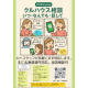 特定非営利活動法人　くるくるネット