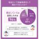 株式会社　ＡＶＥＮＩＬ