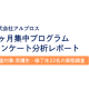 株式会社　アルプロス