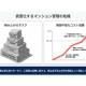 配管保全センター　株式会社