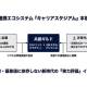 株式会社　ブルースプリング