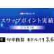 ＳＢＩ ＦＸトレード　株式会社