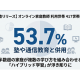 株式会社　ドリームエデュケーション