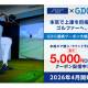 株式会社　ＳＭＡＲＴ ＧＯＬＦ